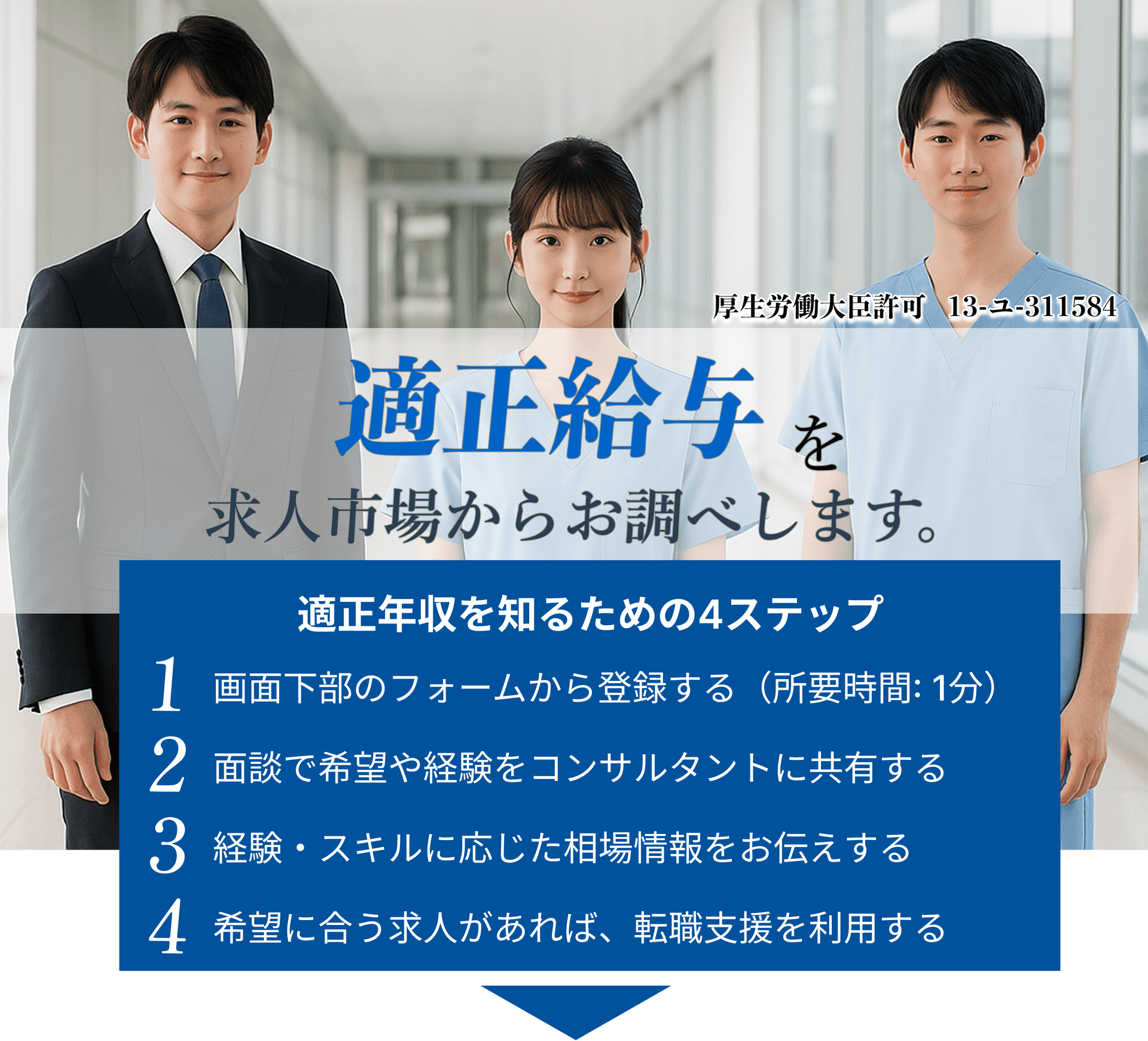 理学療法士・作業療法士・言語聴覚士の転職支援