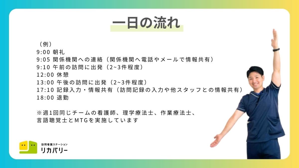 訪問看護ステーション リカバリー 荻窪事務所の写真 5/5
