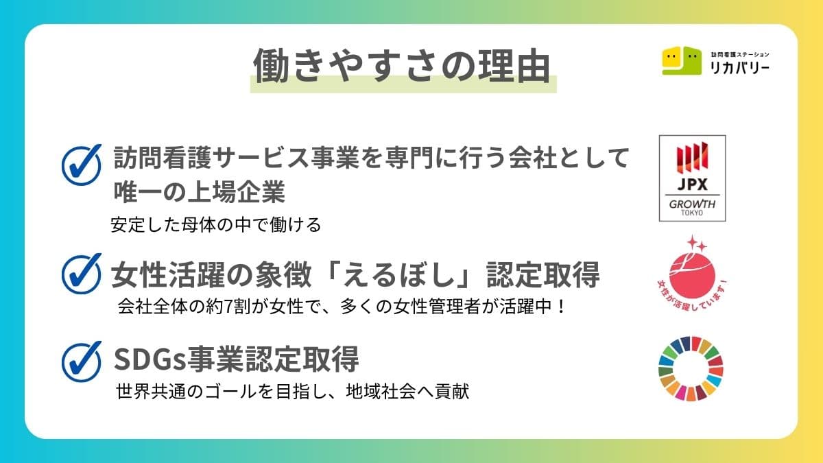 訪問看護ステーション リカバリー 田無事務所の写真 3/3