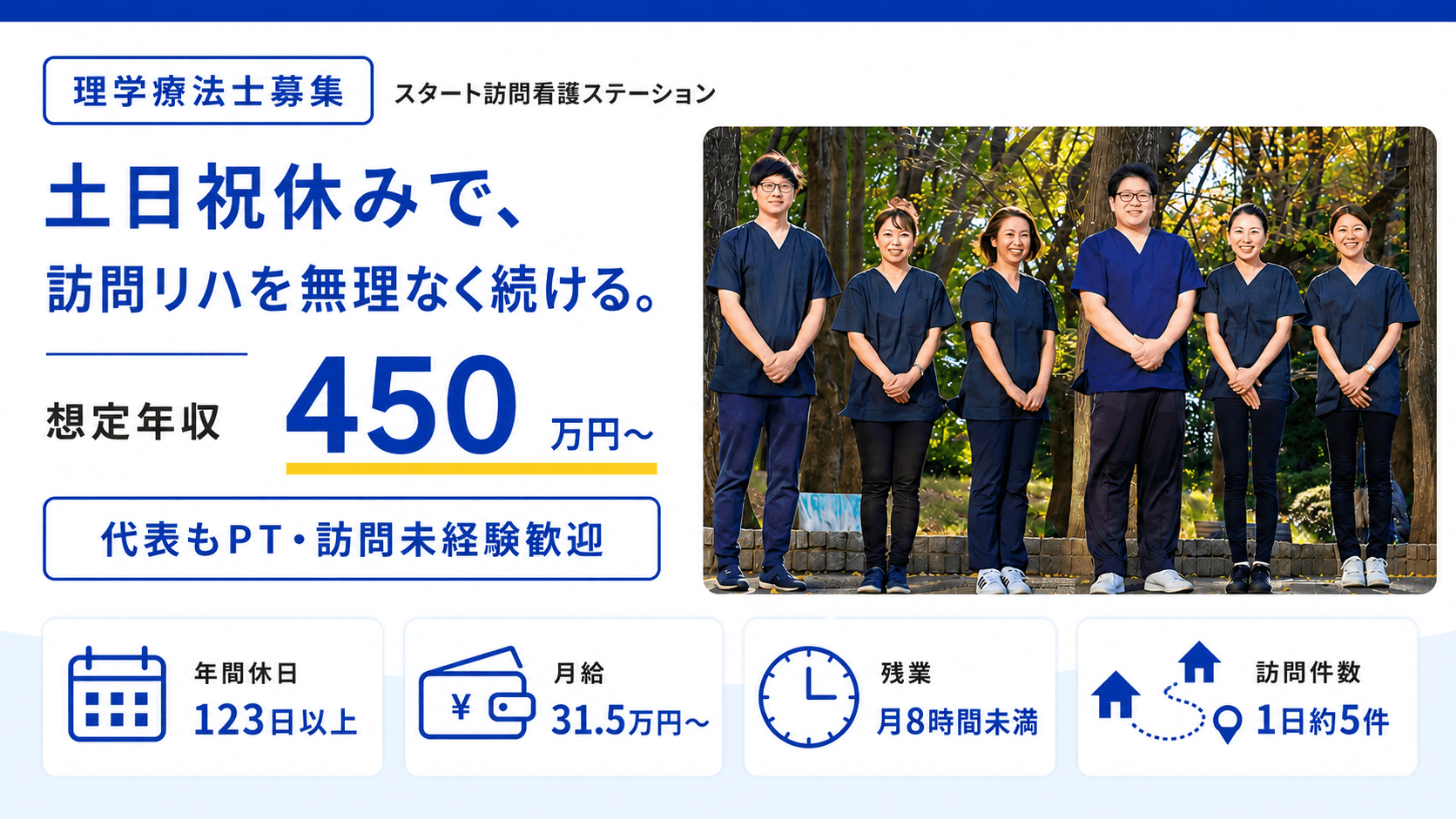 スタート訪問看護ステーションの写真